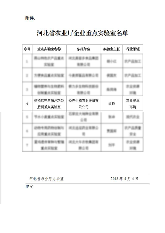 威廉希尔获批河北省农业厅企业重点实验室